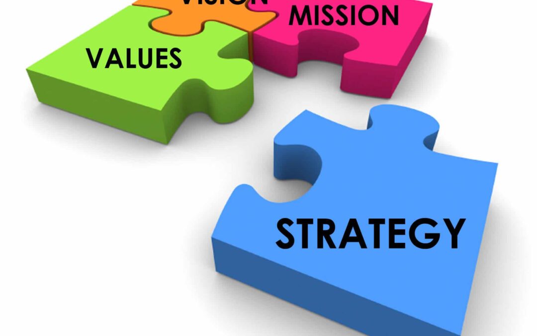 Strategic Planning
